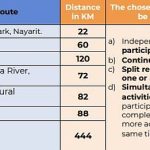 2025SeaAndMountainChallenge