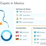 Expat-Insider-2023-Mexico-2