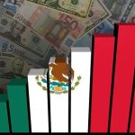 FDI-Mexico