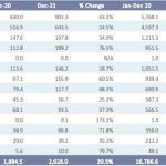 GAP-DTP-2021-2020