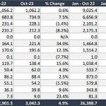 GAP-DTP-Oct-2023