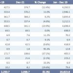 GAP-ITP-2019-2021