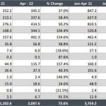 GAP-ITP-2021