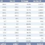 GAP-ITP-2021-2020