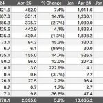 GAP-ITP-April-2025