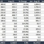 GAP-ITP-Aug-2023