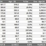 GAP-ITP-Aug-25