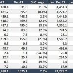 GAP-ITP-Dec-23