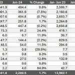 GAP-ITP-June-2024