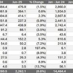 GAP-ITP-June-2025