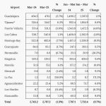 GAP-ITP-March-2025