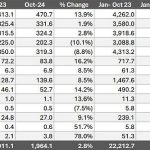 GAP-ITP-OCT-24
