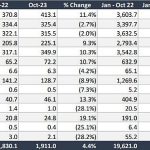 GAP-ITP-Oct-2023