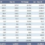 GAP-ITP-Sept-19-21
