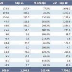 GAP-ITP-Sept-20-21