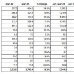 GAP-Mar2024-ITP