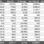 GAP-May-24-DTP