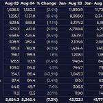 GAP-TTP-Aug-2024