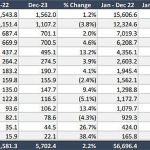 GAP-TTP-Dec-23