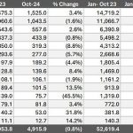 GAP-TTP-OCT-24
