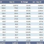 GAP-TTP-Sept-20-21