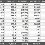 Gap-ITP-Sept-24