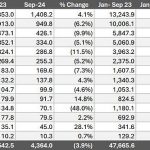Gap-TTP-Sept-24