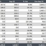 ITP2021GAP