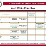 arribos_abril_2024